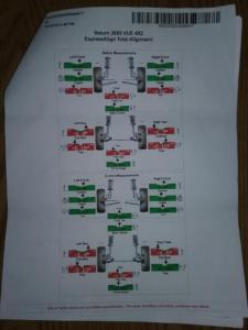 Alignment results from Dec 18